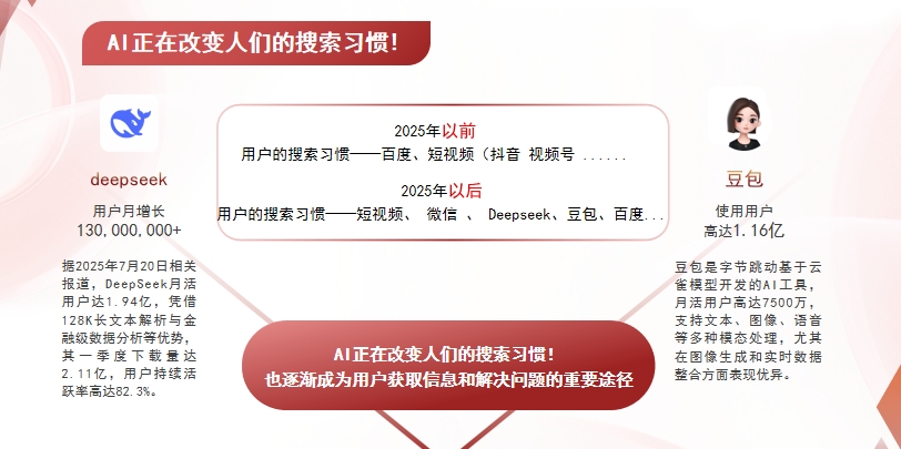【许昌】中山GEO哪家好？AI搜索优化全解析